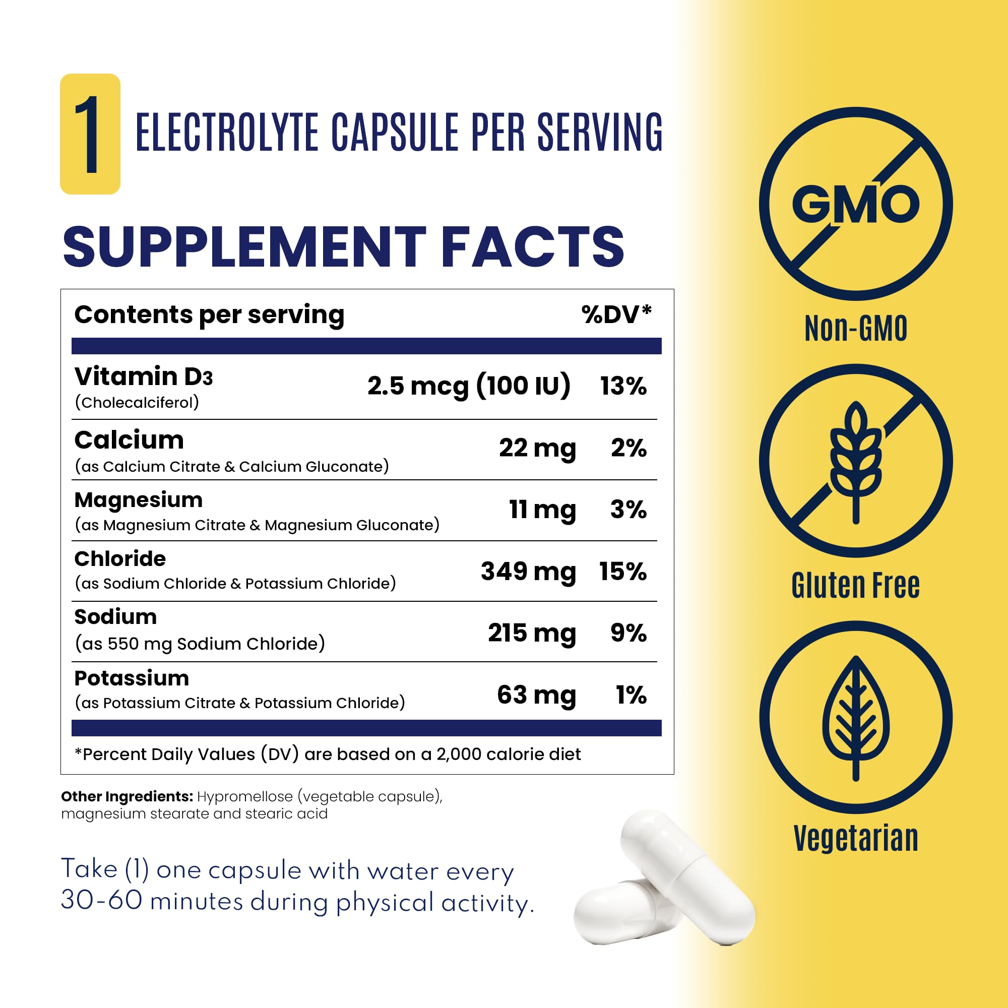 SaltStick electrolyte capsules pills stacked with label showing Vitamin D content for daily wellness.