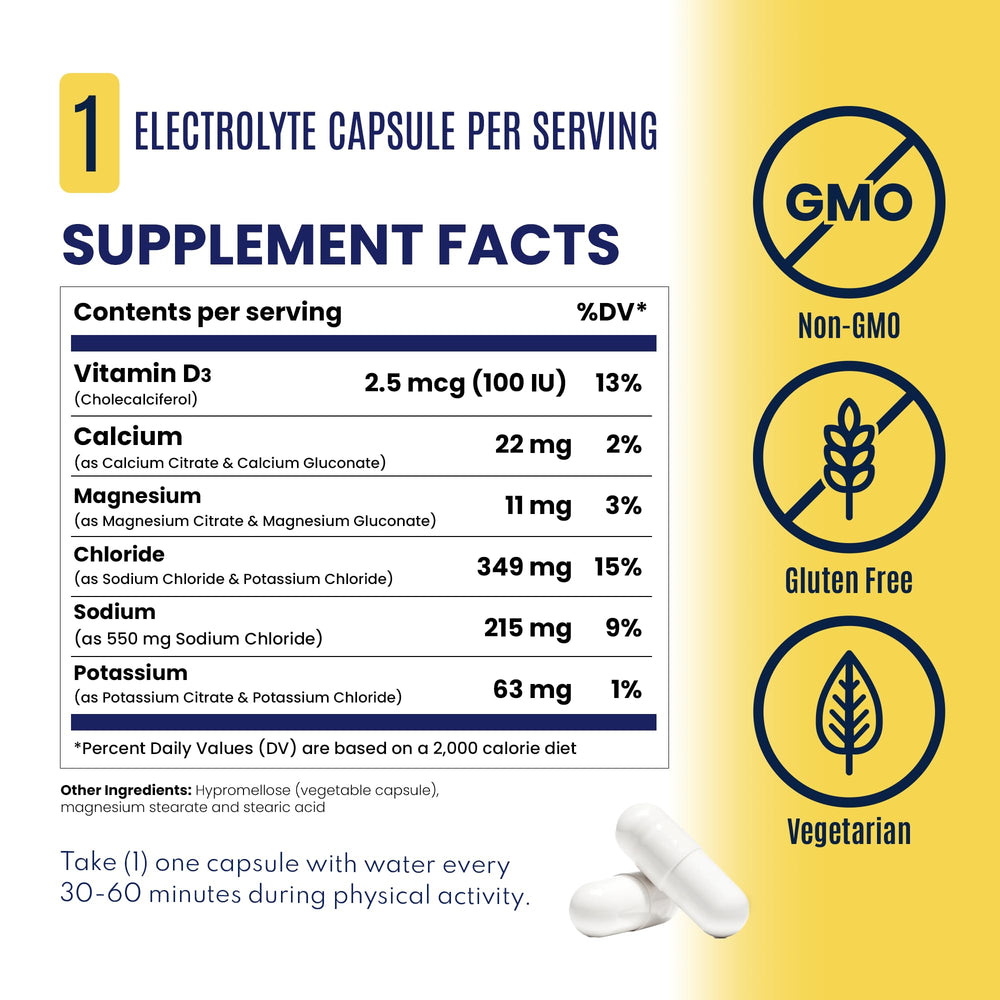 SaltStick electrolyte capsules pills stacked with label showing Vitamin D content for daily wellness.