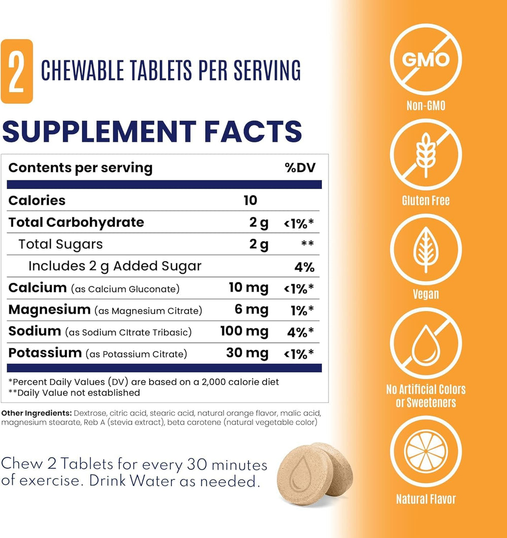 SaltStick ingredients chart highlighting sodium potassium calcium magnesium.