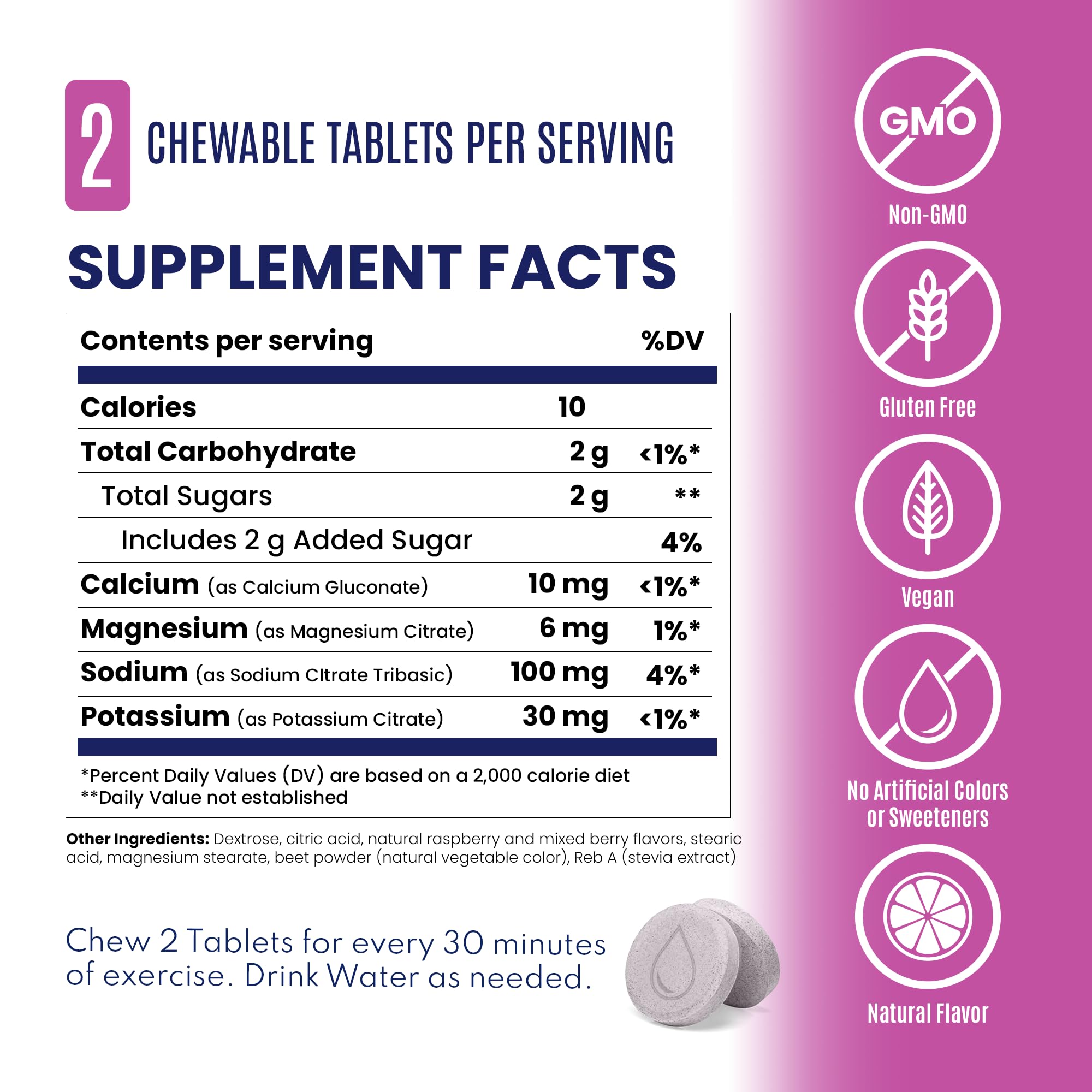 SaltStick FastChews being chewed with water during a workout.