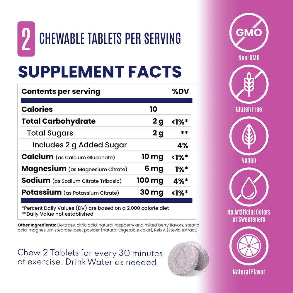 SaltStick FastChews being chewed with water during a workout.