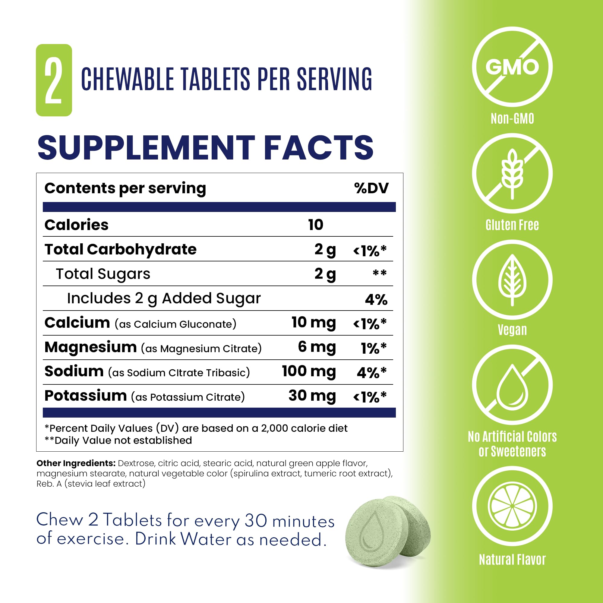 SaltStick FastChews used mid run for fast electrolyte replenishment.