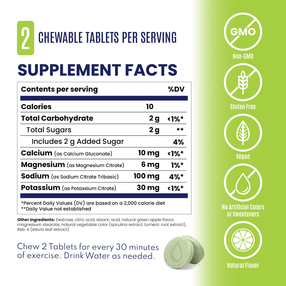 SaltStick FastChews used mid run for fast electrolyte replenishment.