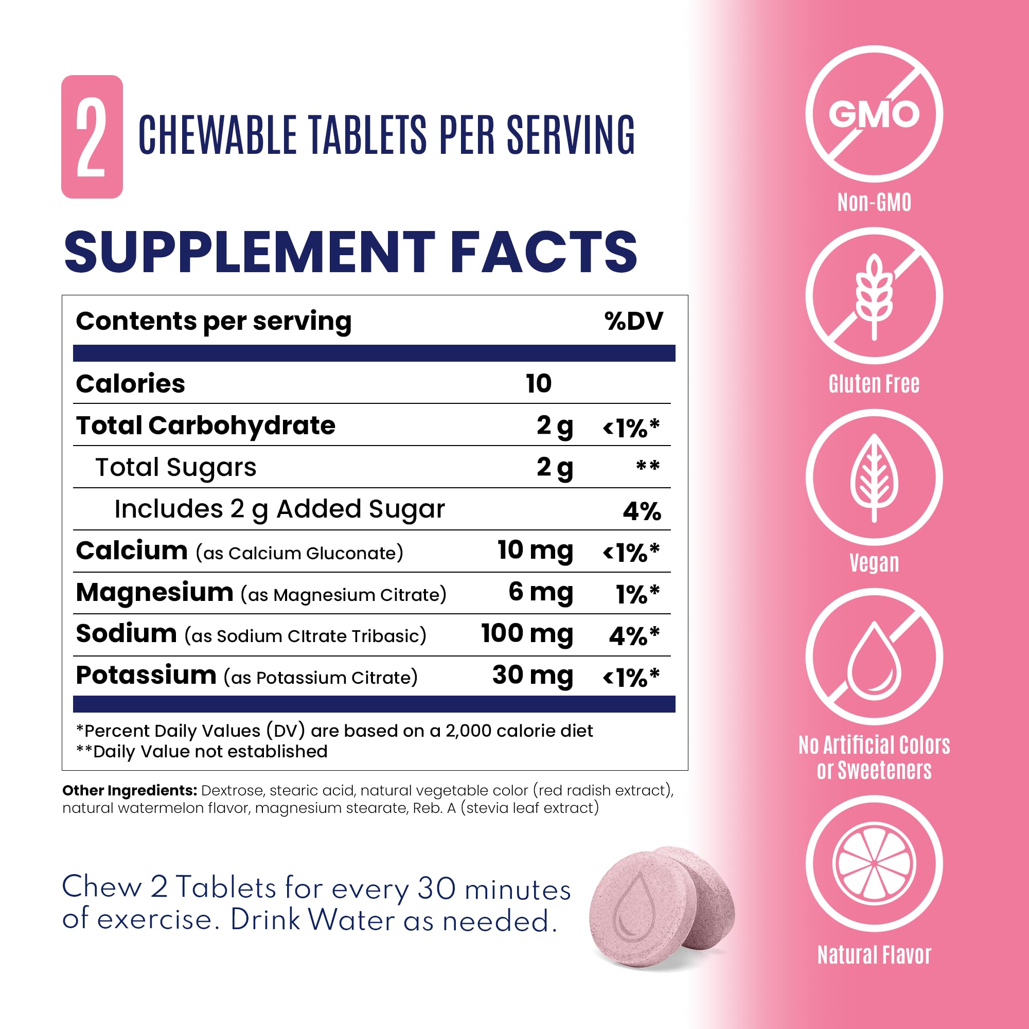 Watermelon SaltStick chews resting on a bottle label for hydration use.
