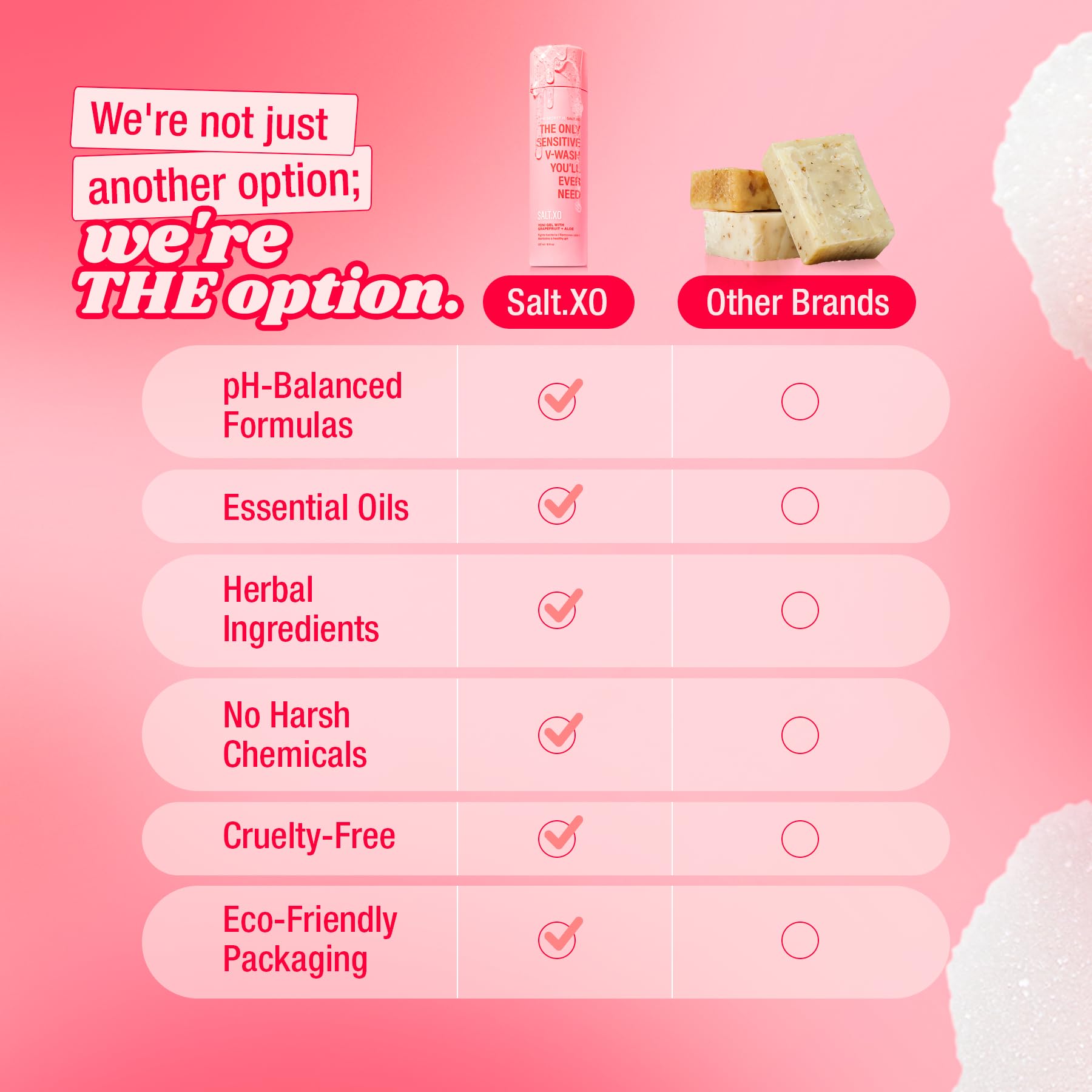 Salt.xo Grapefruit travel packaging shown for on-the-go care.