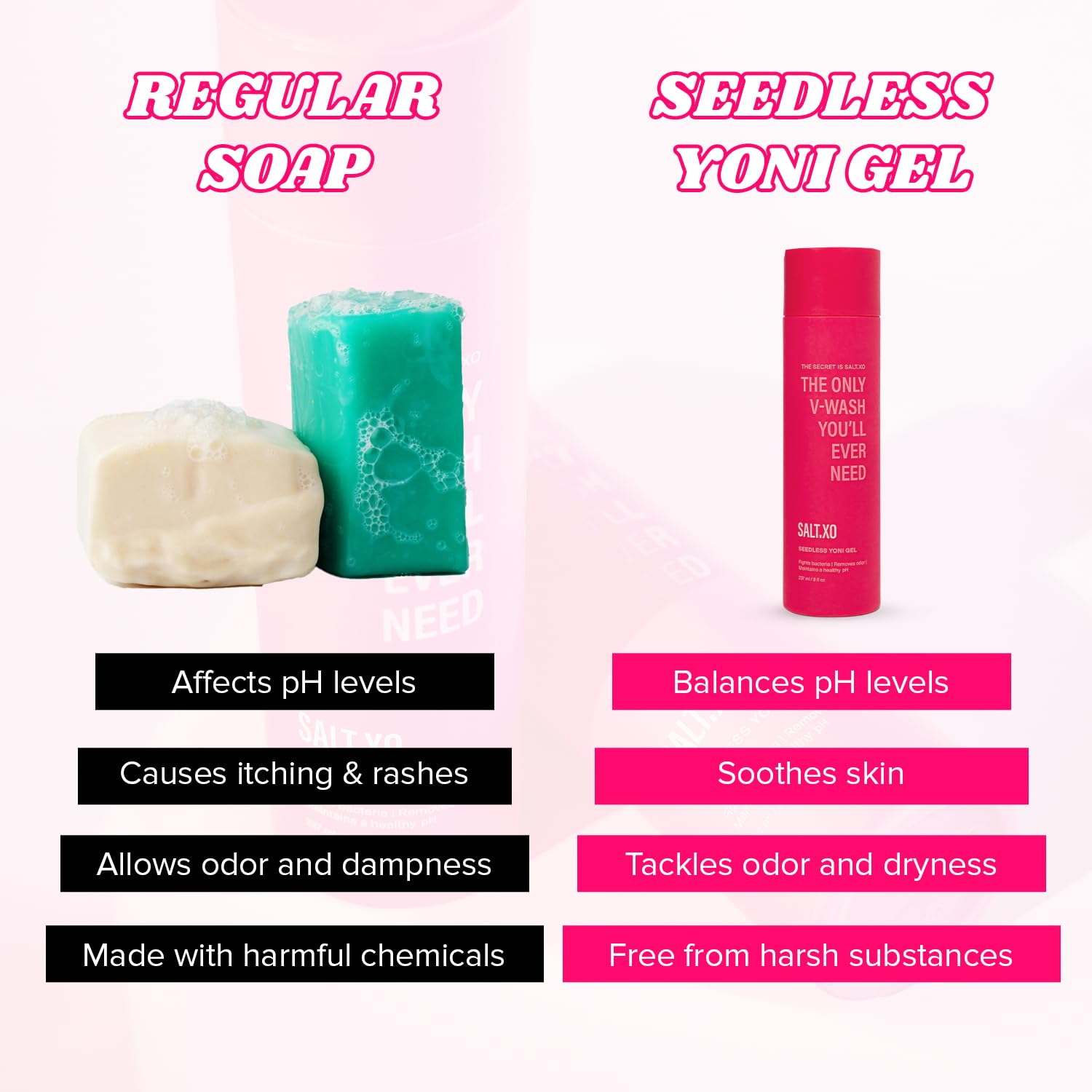 saltxo Seedless Yoni Wash fragrance-free formula for sensitive areas