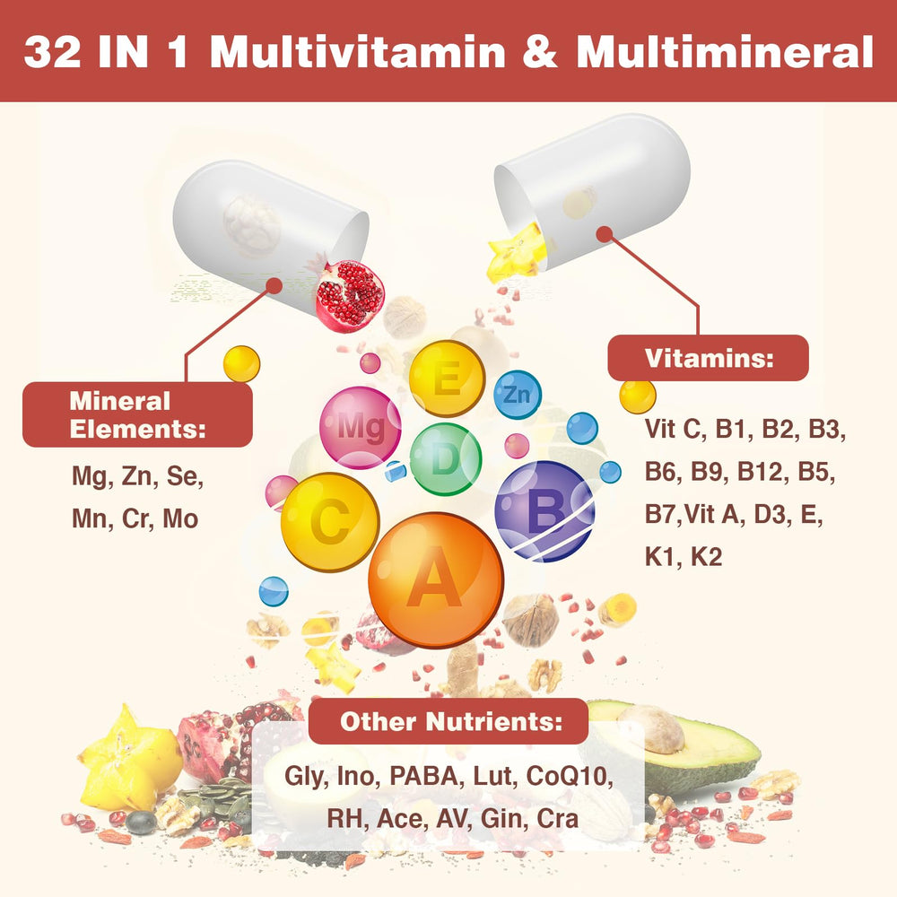 Sambugra capsules with CoQ10 and vitamin D support bone health and vitality.