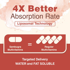 Sambugra plant extracts with rose hips and acerola offer antioxidant support in daily use.
