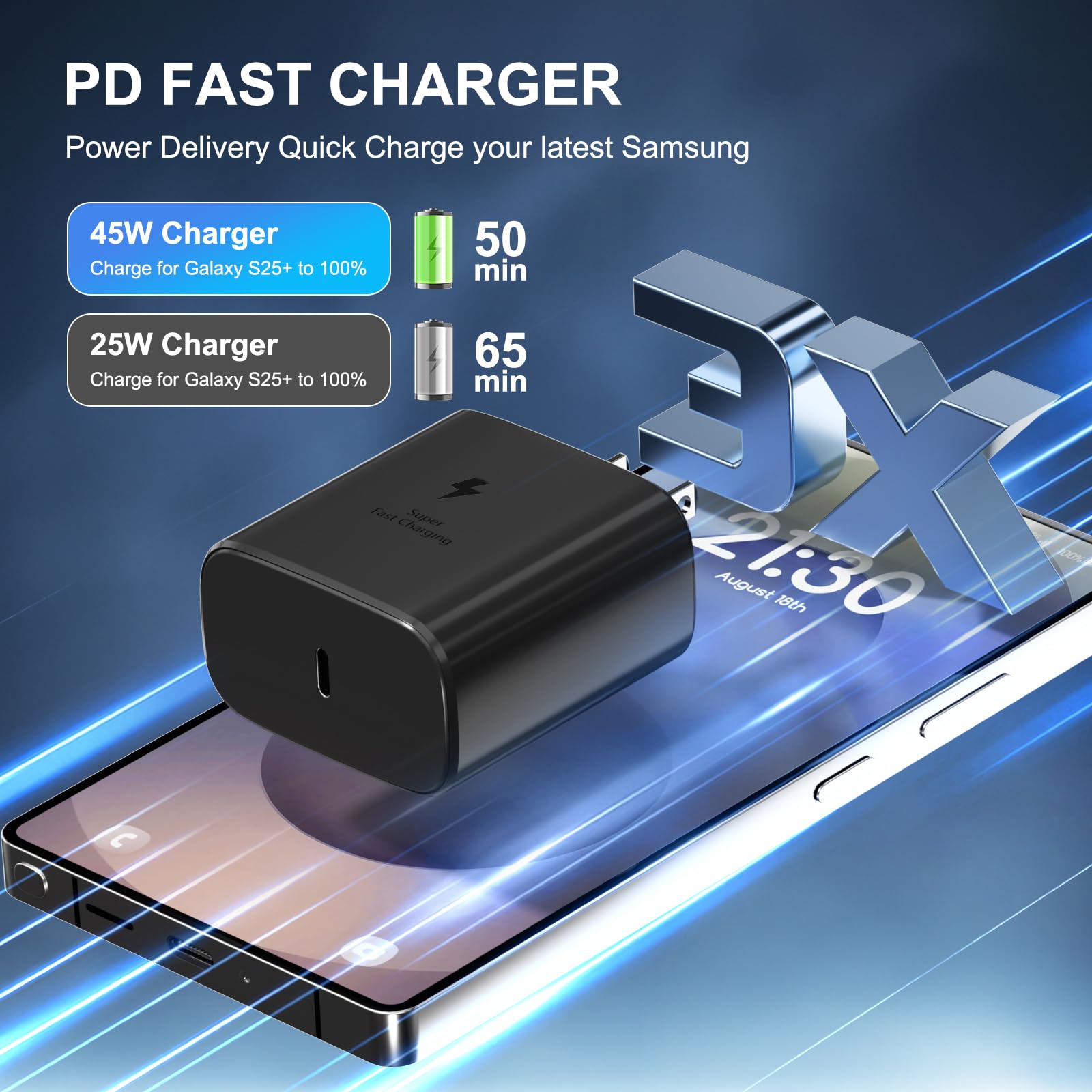 Built-in safety icons illustrated on the charger for protection.