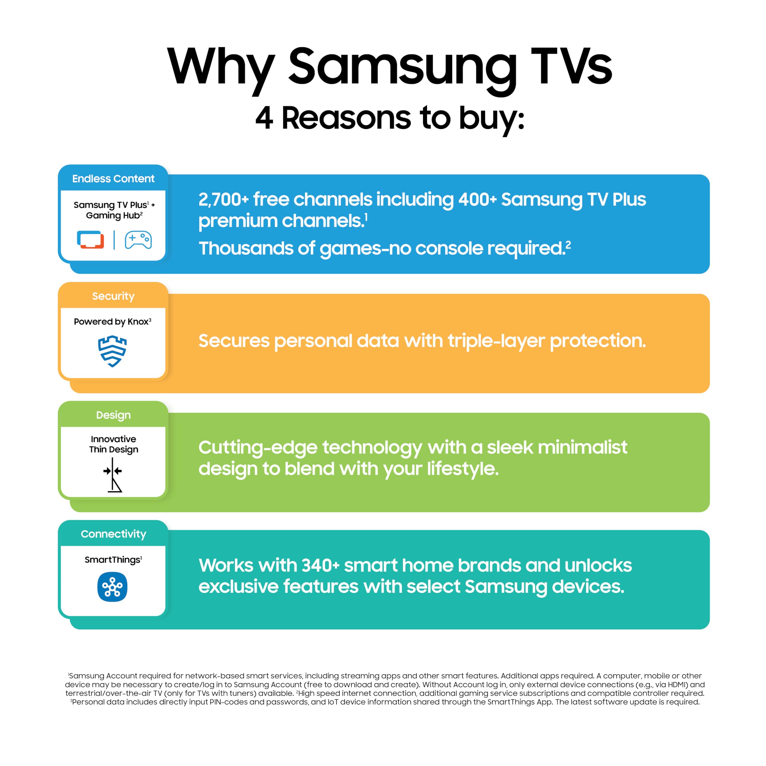 Samsung 4K upscaling detail illustrates sharper visuals from lower resolution sources