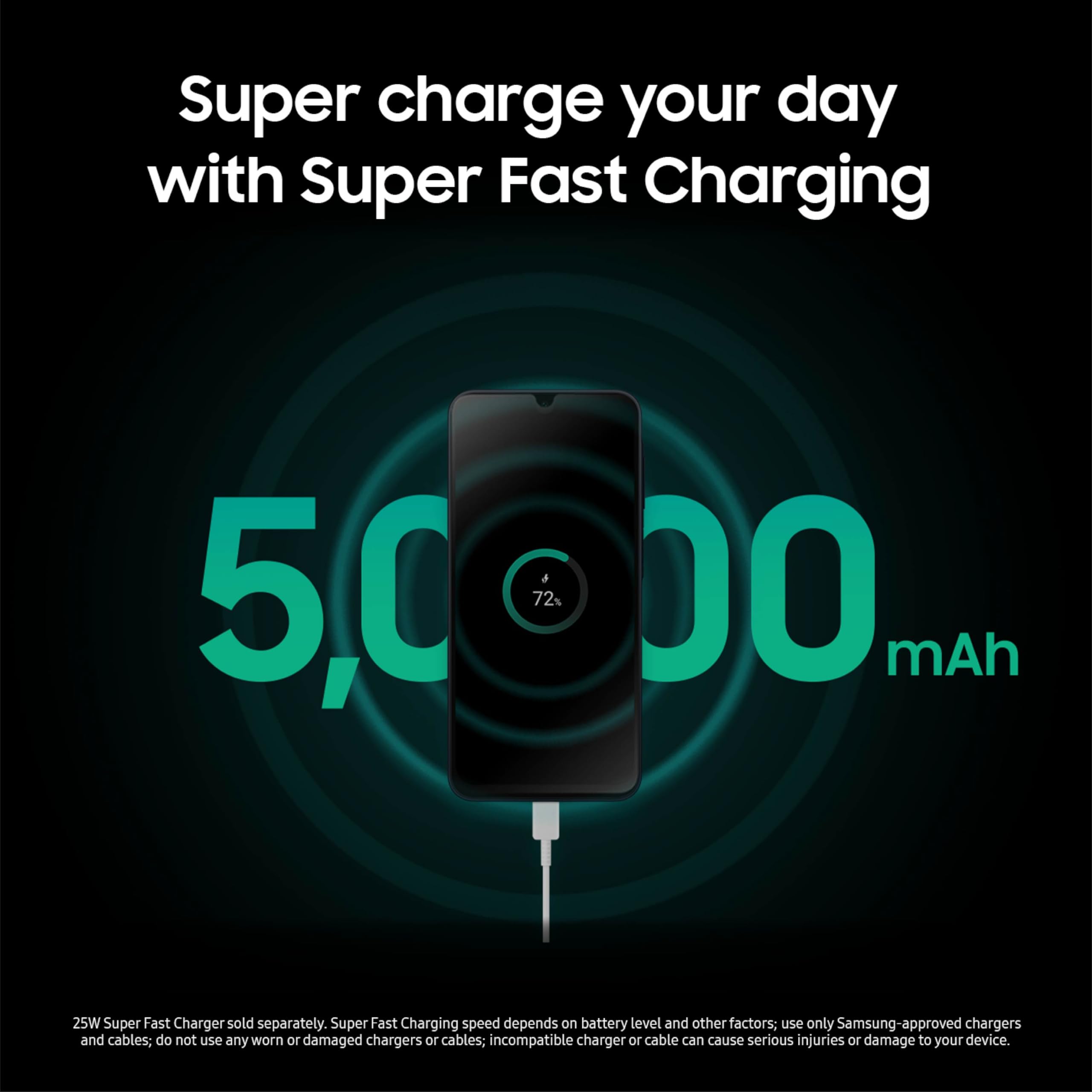 Samsung Galaxy A16 5G US Version unlocked for major carriers