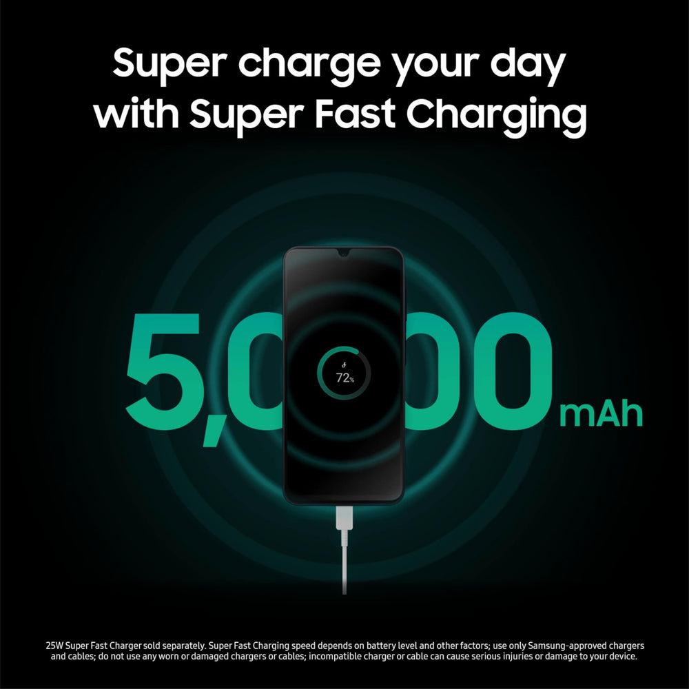 Samsung Galaxy A16 5G US Version unlocked for major carriers