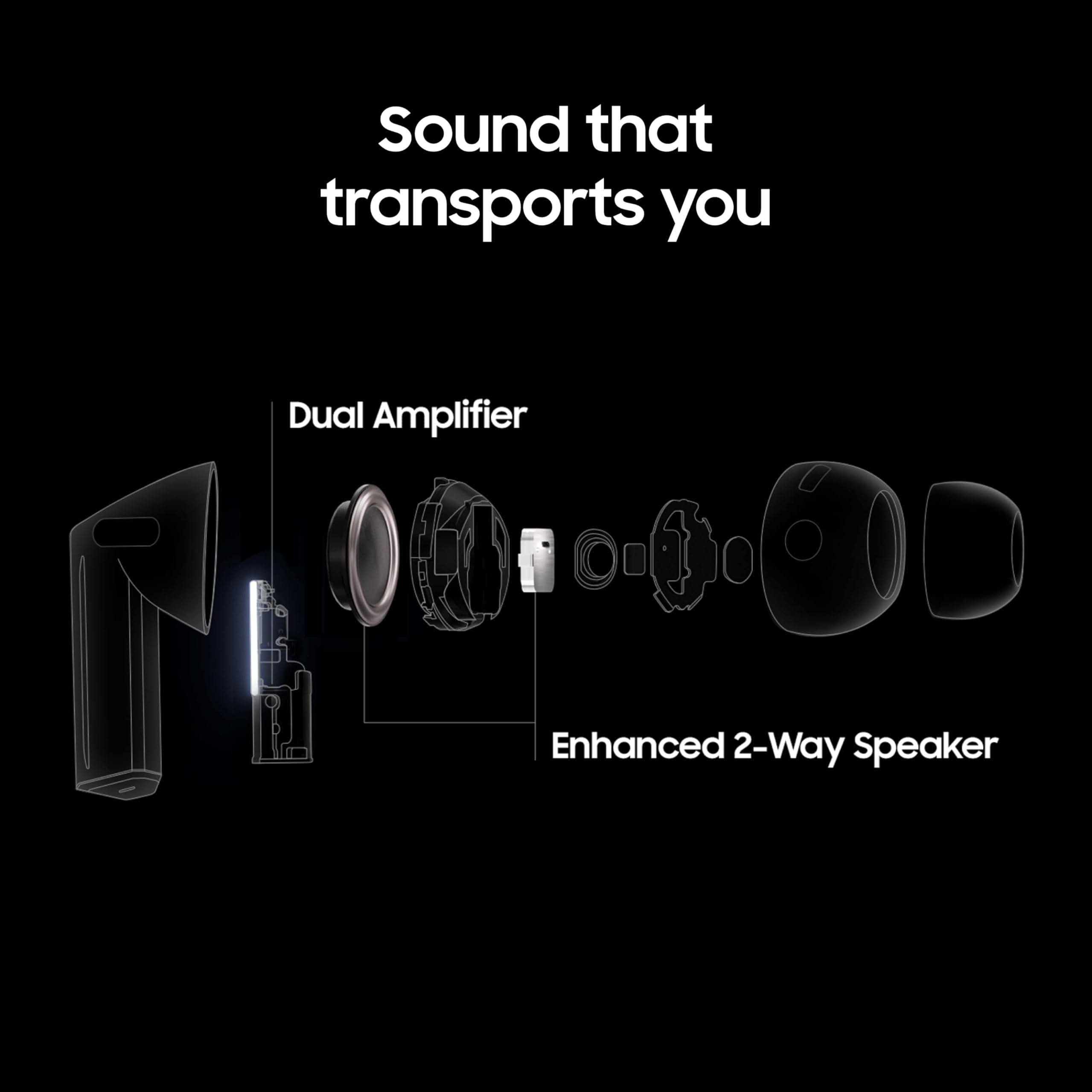 Samsung Galaxy Buds3 Pro surround sound with 360 Audio