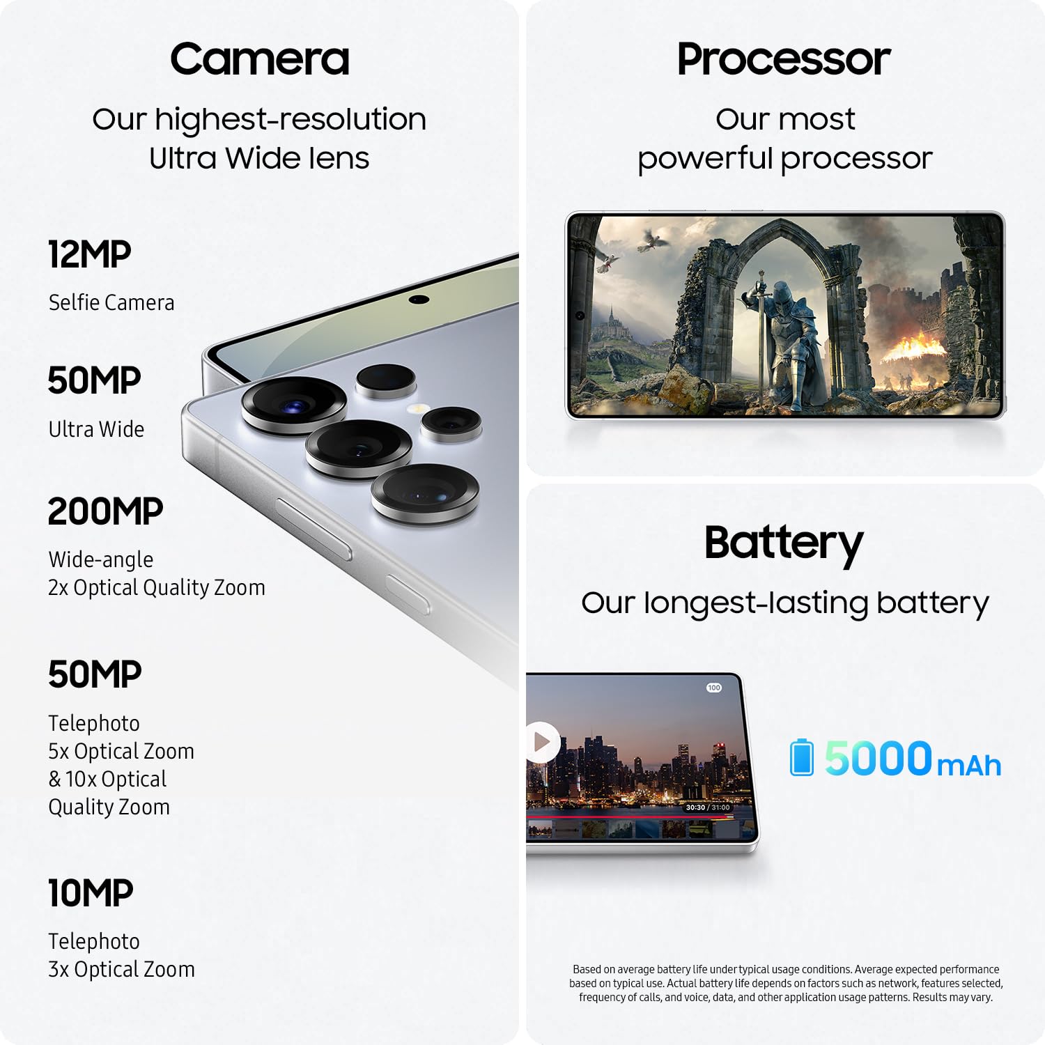 Samsung Galaxy S25 Ultra titanium frame blends premium feel with rugged durability.
