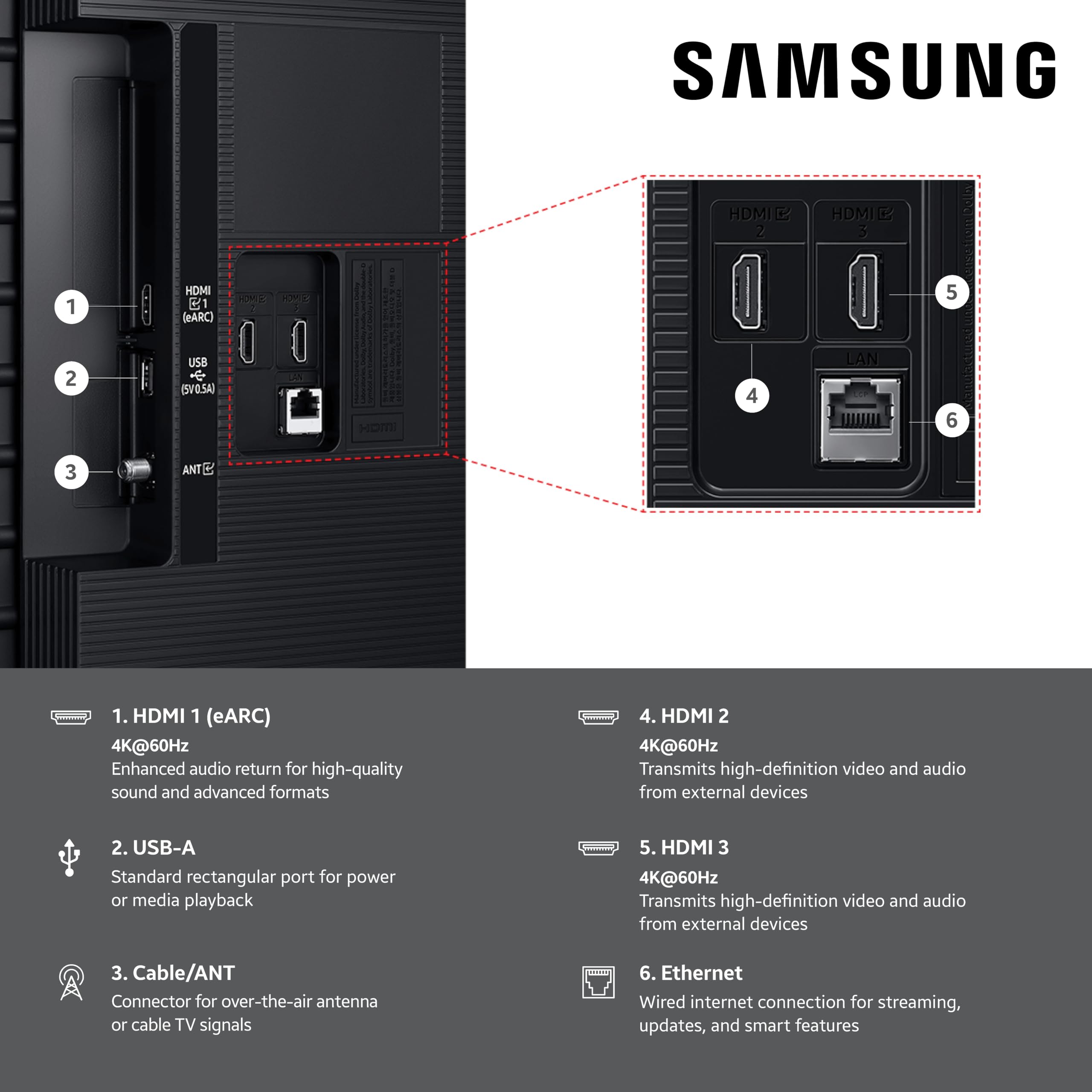 Samsung Knox security banner indicates triple-layer protection for safer smart TV experiences