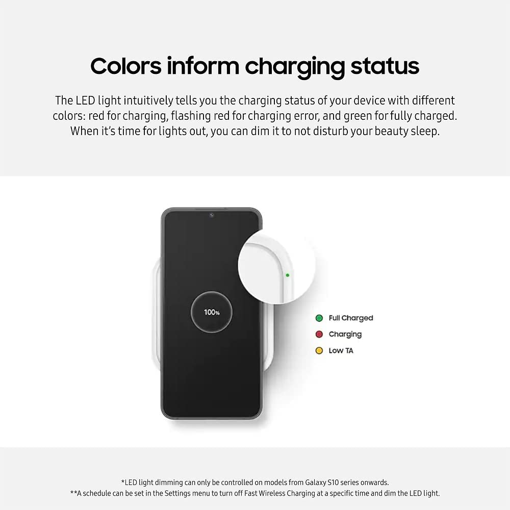 Samsung USB-C cable included for easy power connection