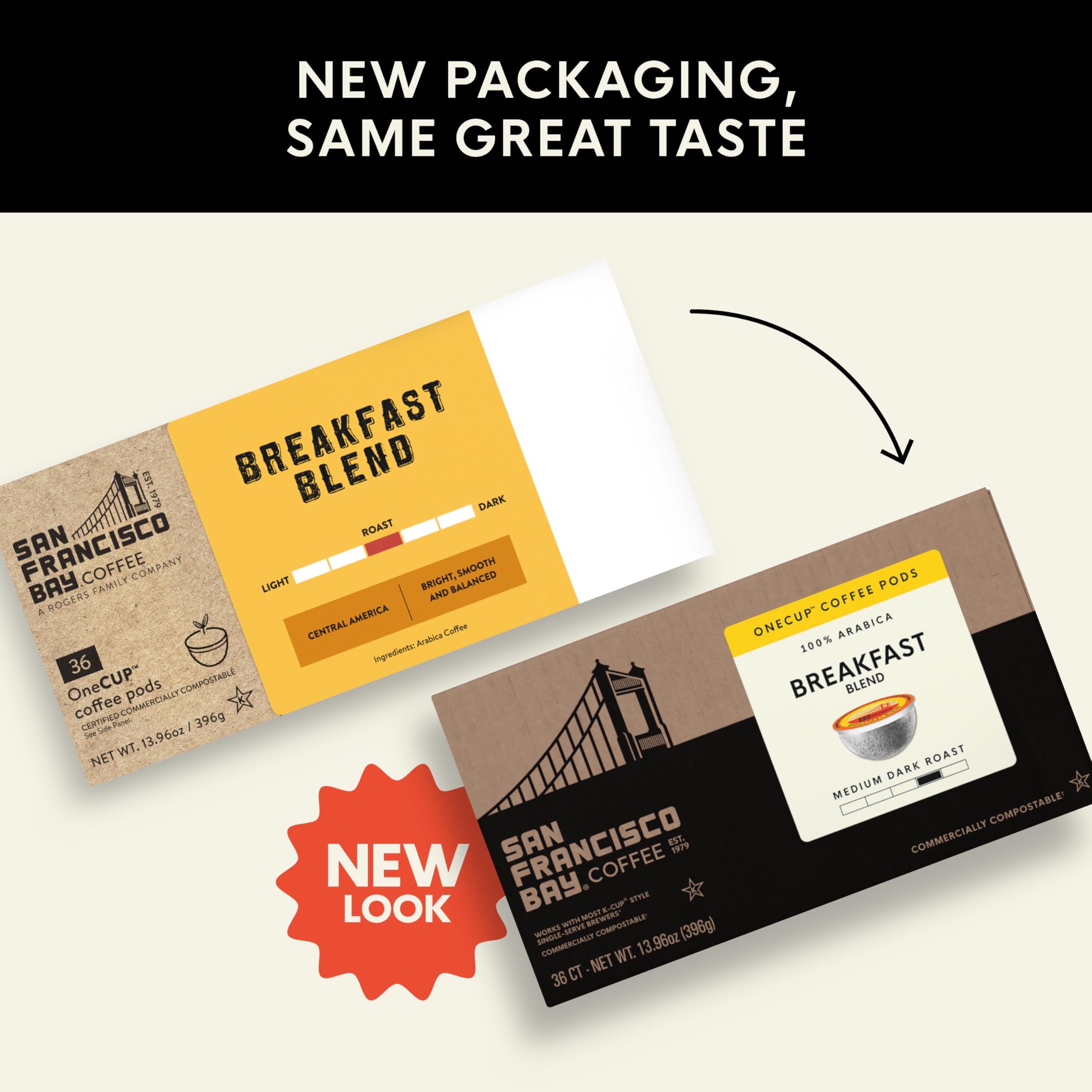 Brewing Breakfast Blend in a machine with San Francisco Bay branding.