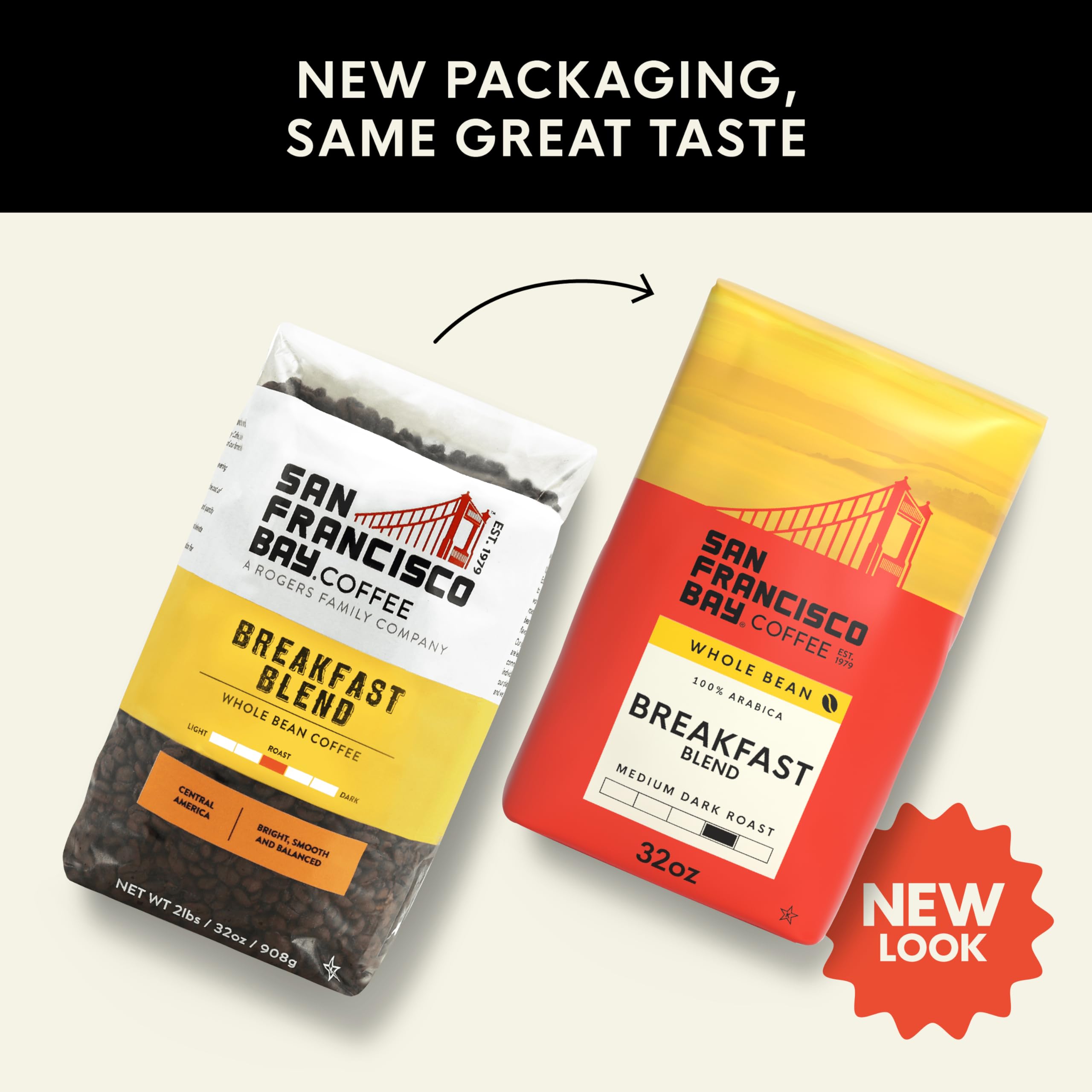 San Francisco Bay Breakfast Blend ground coffee in bag highlighting sustainable sourcing.