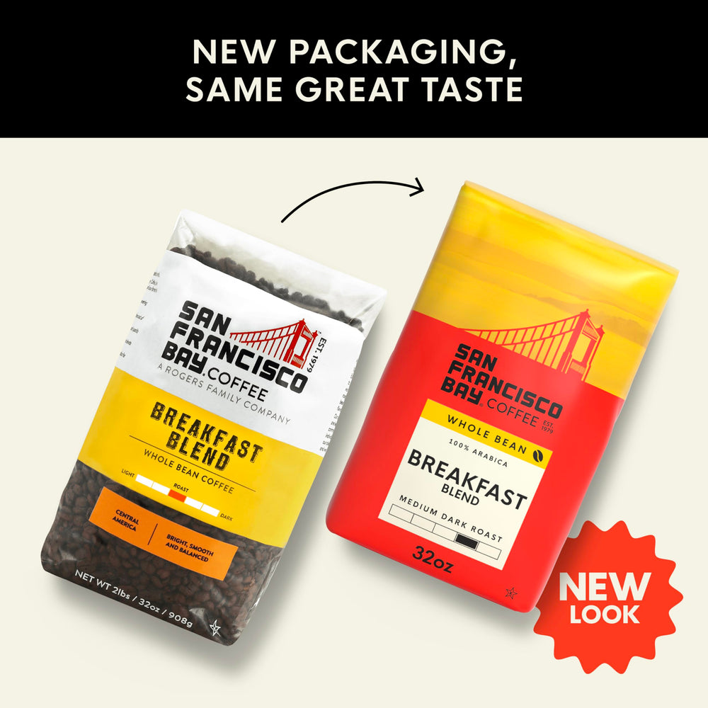 San Francisco Bay Breakfast Blend ground coffee in bag highlighting sustainable sourcing.