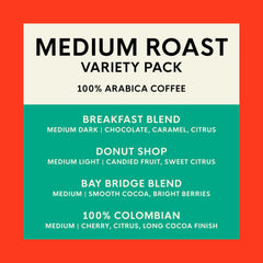 San Francisco Bay Breakfast Blend pod for a bright morning cup