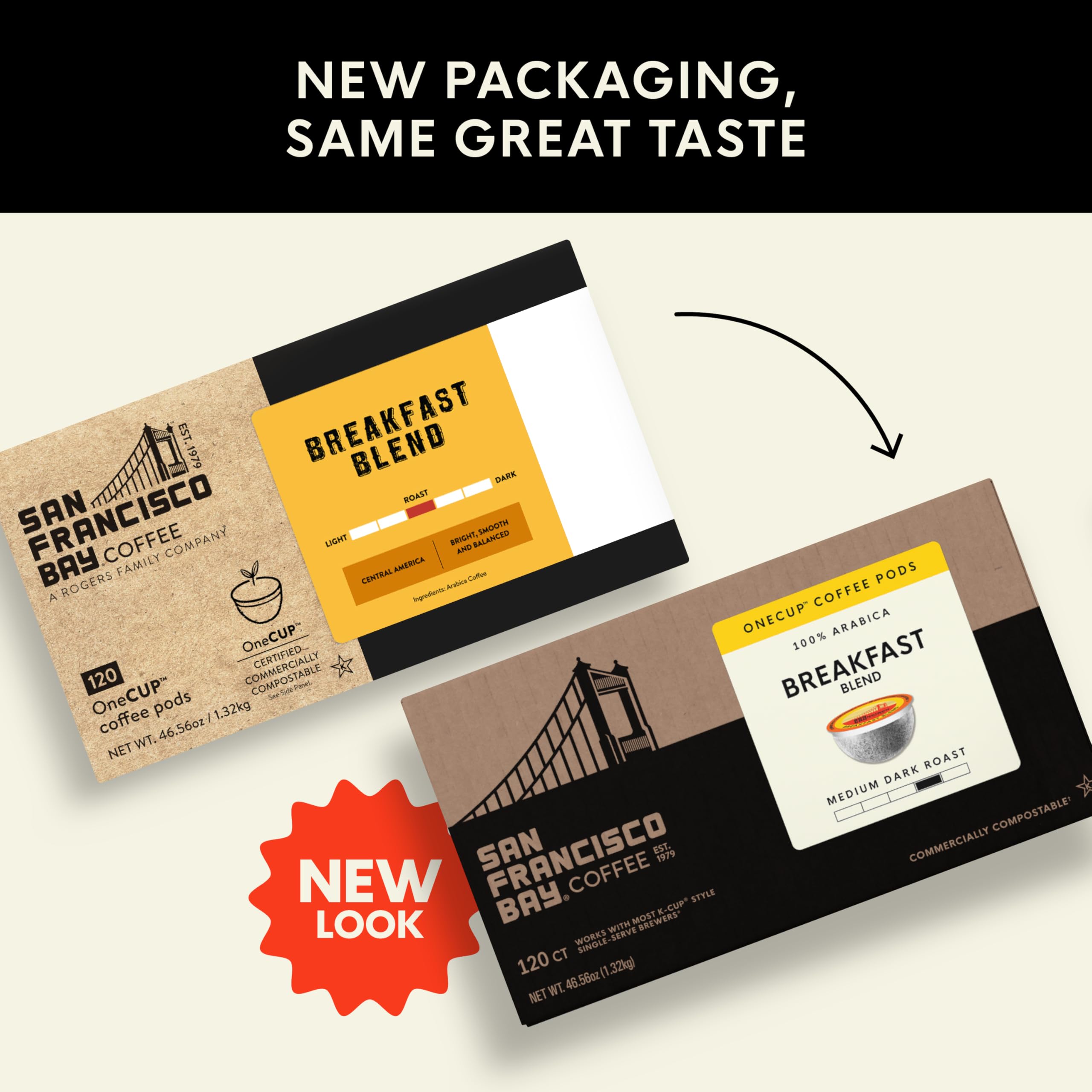 San Francisco Bay Breakfast Blend steaming cup reveals aroma and a smooth medium roast.