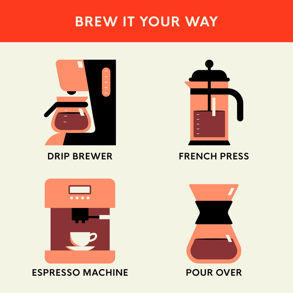 Ground Bay Bridge Blend on a scale, perfect for drip or pour-over.