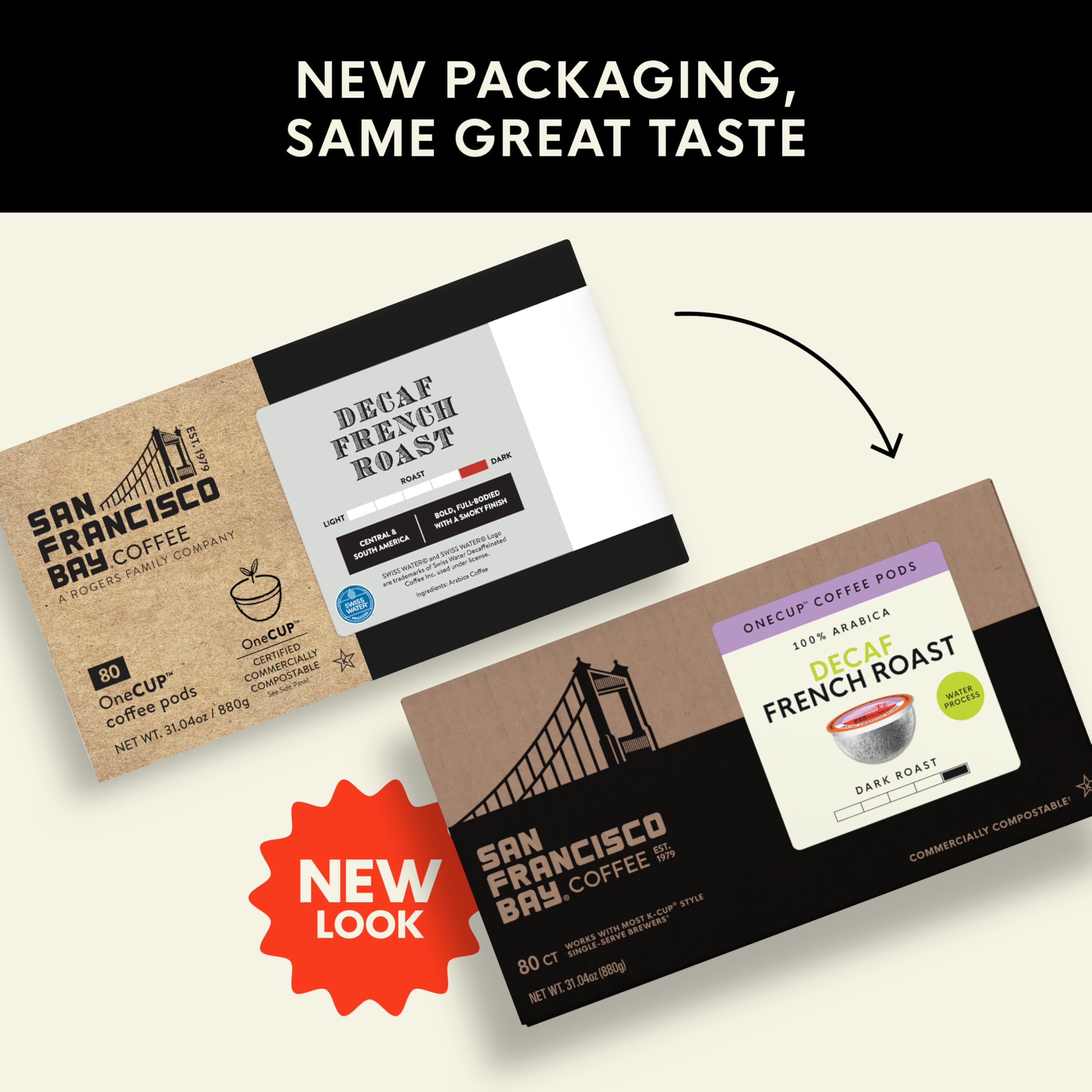 Packaging of San Francisco Bay decaf uses plant-based materials for eco-friendly coffee.