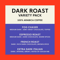 San Francisco Bay Extra Dark Italian pod for a deep, robust aroma