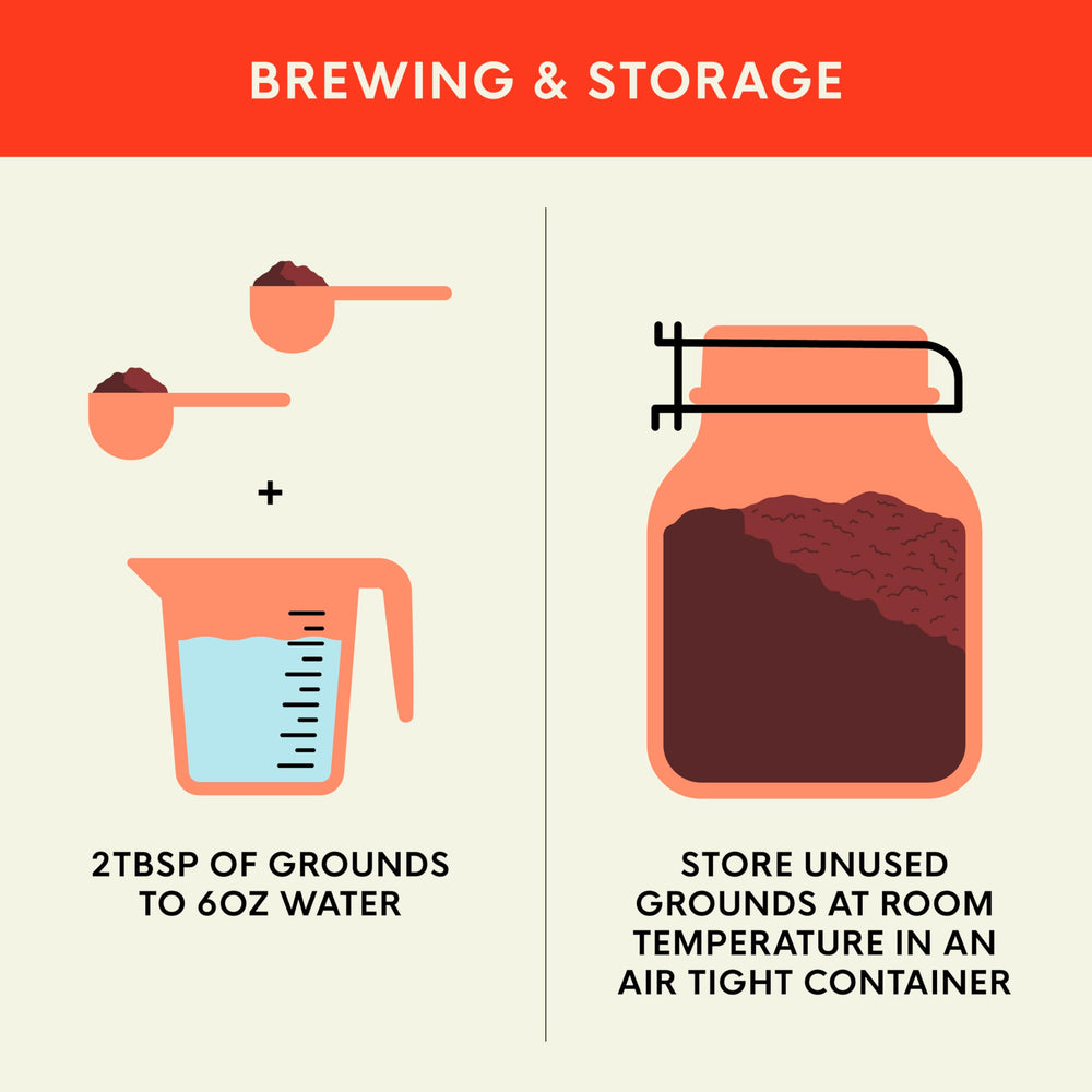 San Francisco Bay family-owned brand logo reinforces trusted, American-made coffee heritage.