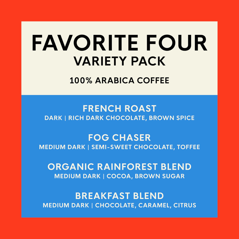 San Francisco Bay Favorite Four Breakfast Blend pods for versatile all-day brewing.