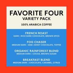 San Francisco Bay Favorite Four Breakfast Blend pods for versatile all-day brewing.