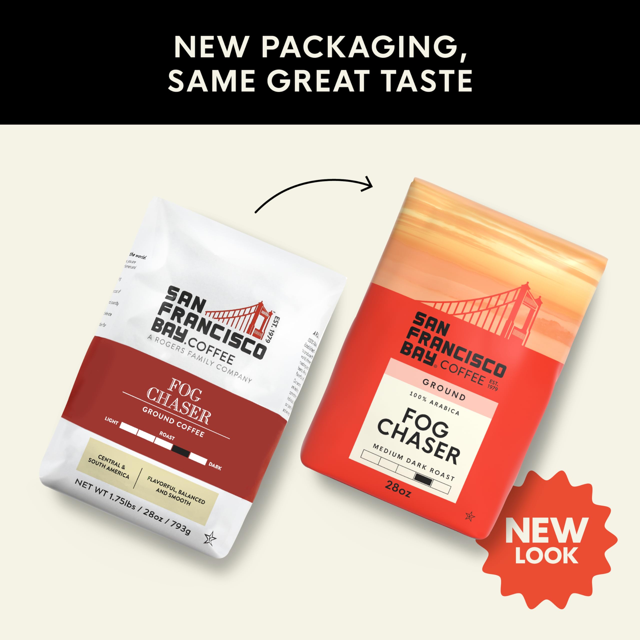 San Francisco Bay Fog Chaser coffee beans highlight quality 100 percent Arabica.