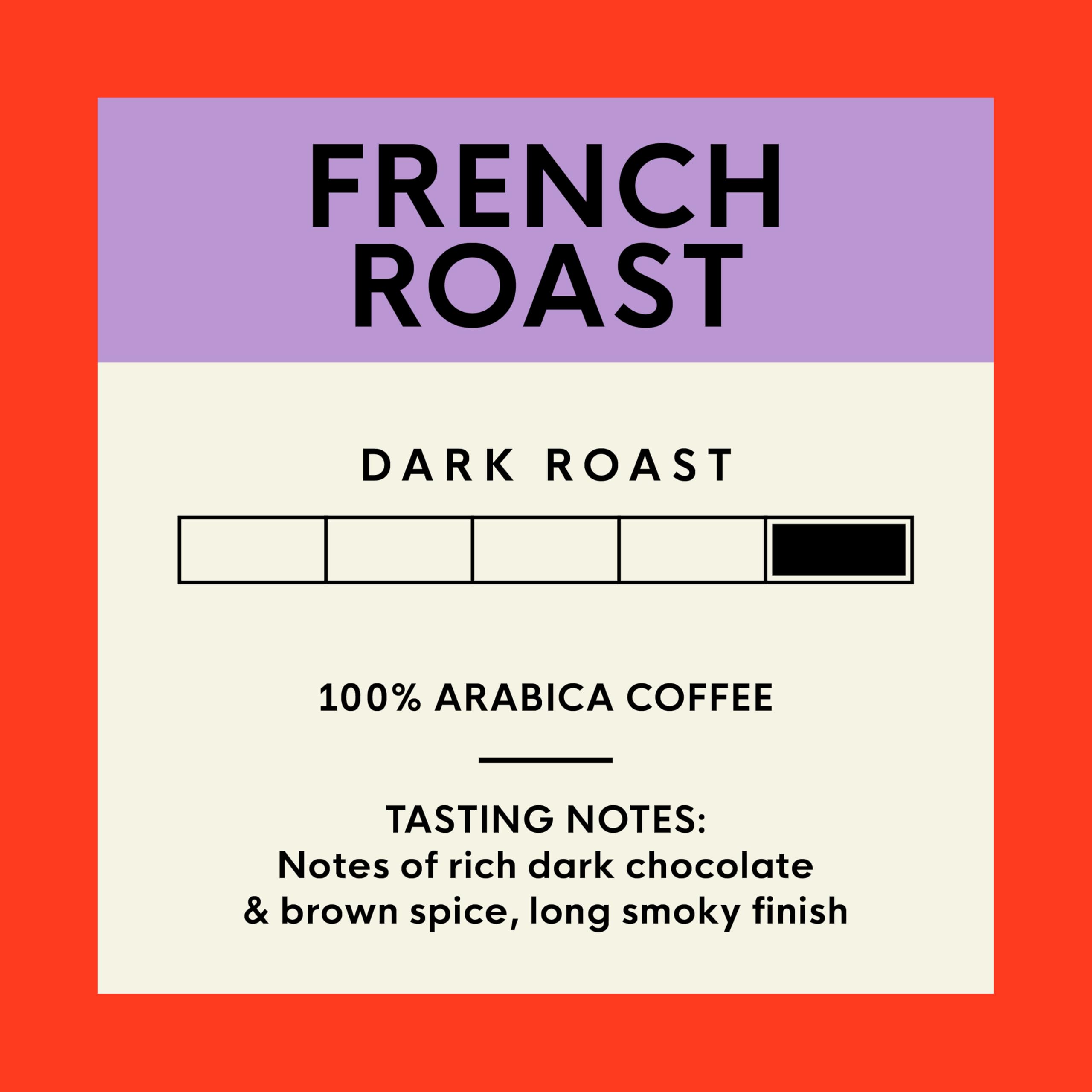 San Francisco Bay fragrance aroma cup highlights rich chocolate notes in every sip.