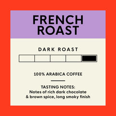 San Francisco Bay fragrance aroma cup highlights rich chocolate notes in every sip.