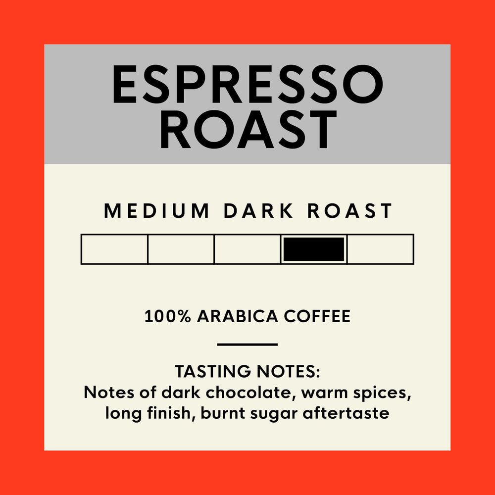 San Francisco Bay high-altitude harvest supports vibrant, nuanced cup profiles