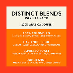 San Francisco Bay 100% Colombian K-Cup pod capturing clean, bright finish.
