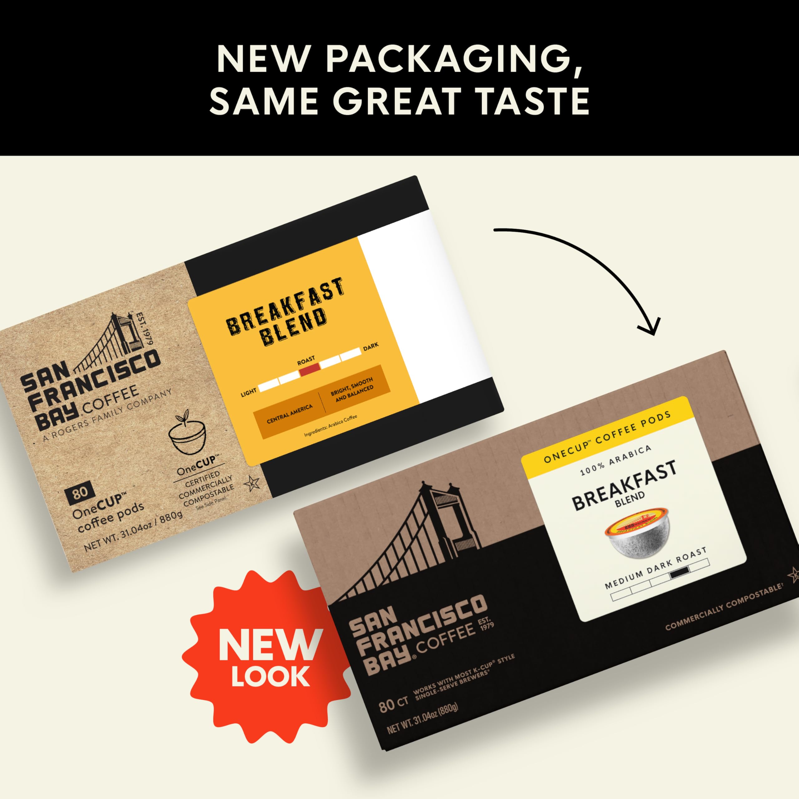 San Francisco Bay K-Cup compatible pods fit most single-serve machines.
