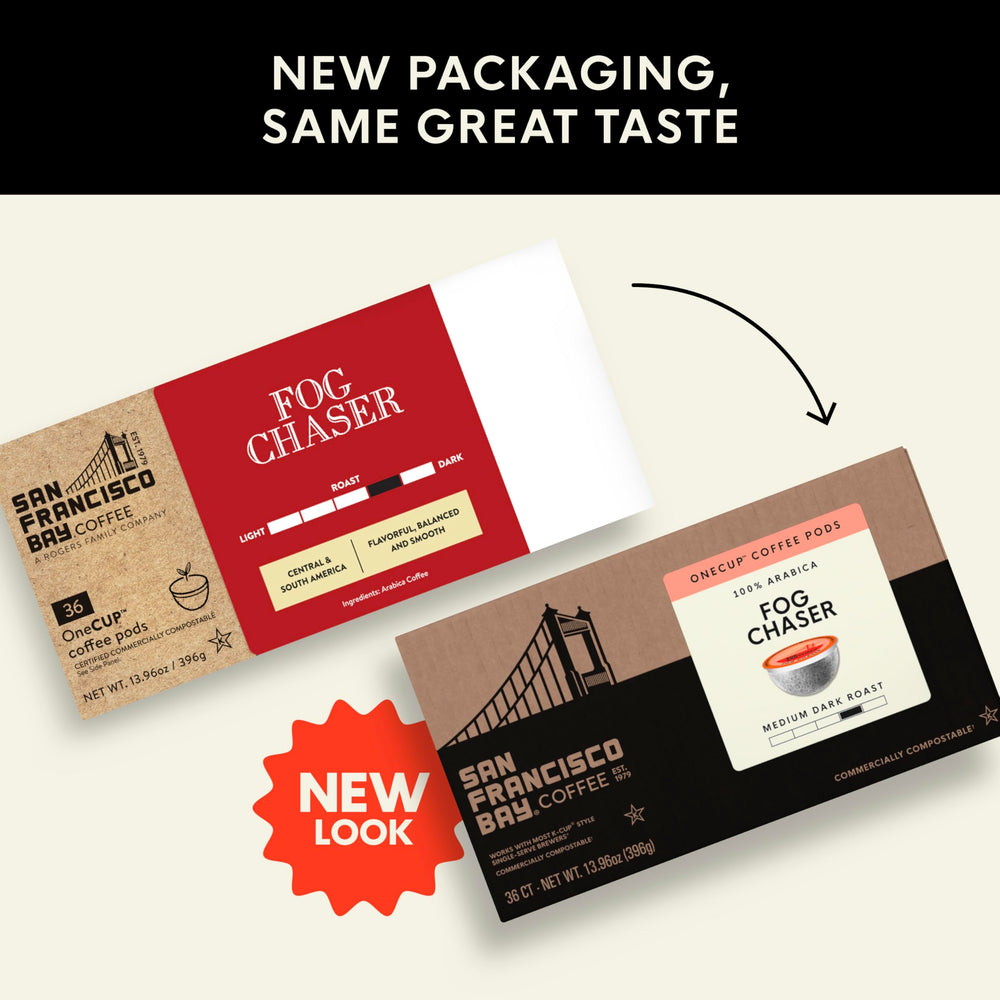 San Francisco Bay K-Cup compatible pods fit most single-serve machines