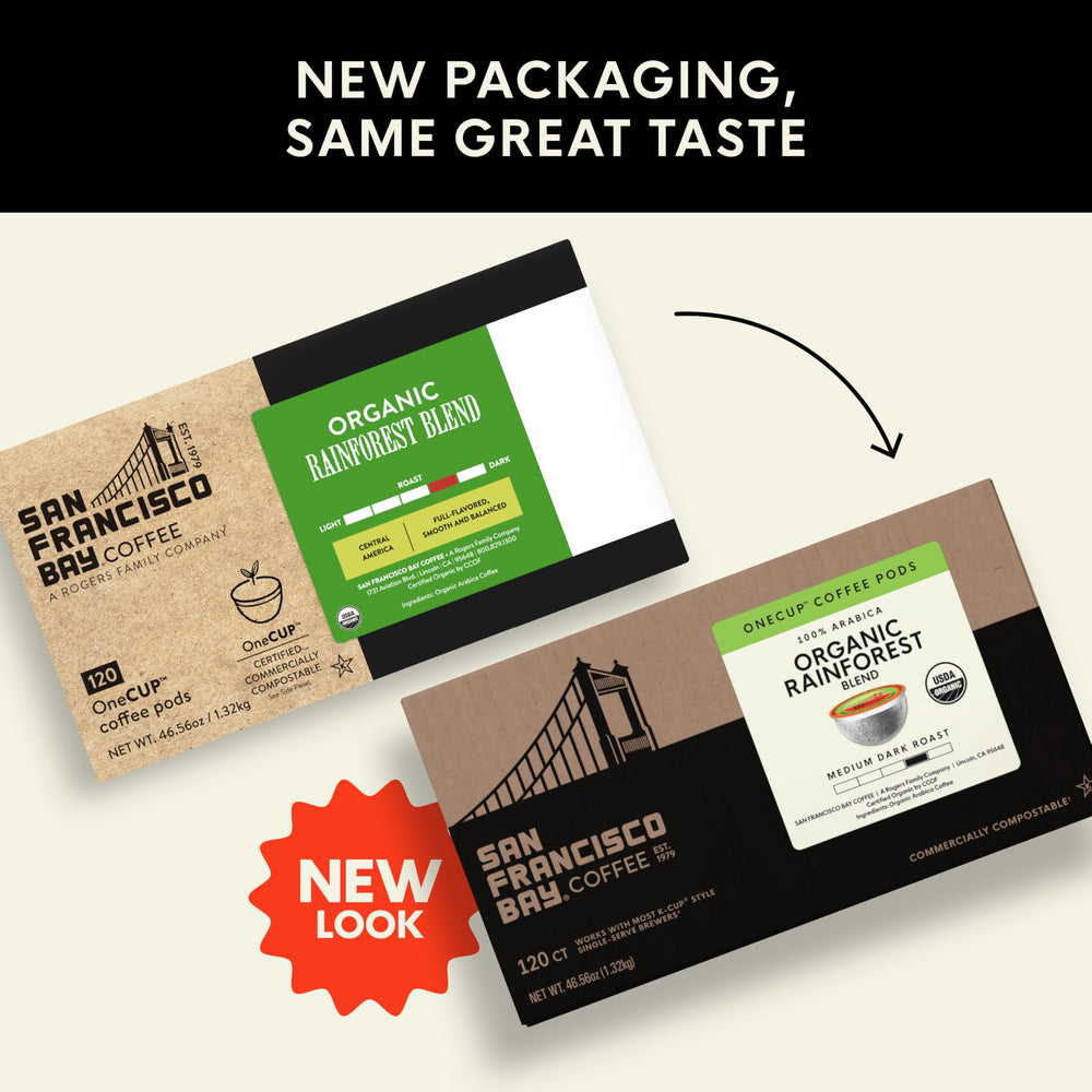 San Francisco Bay KCup-compatible pods ready for quick, clean brewing.