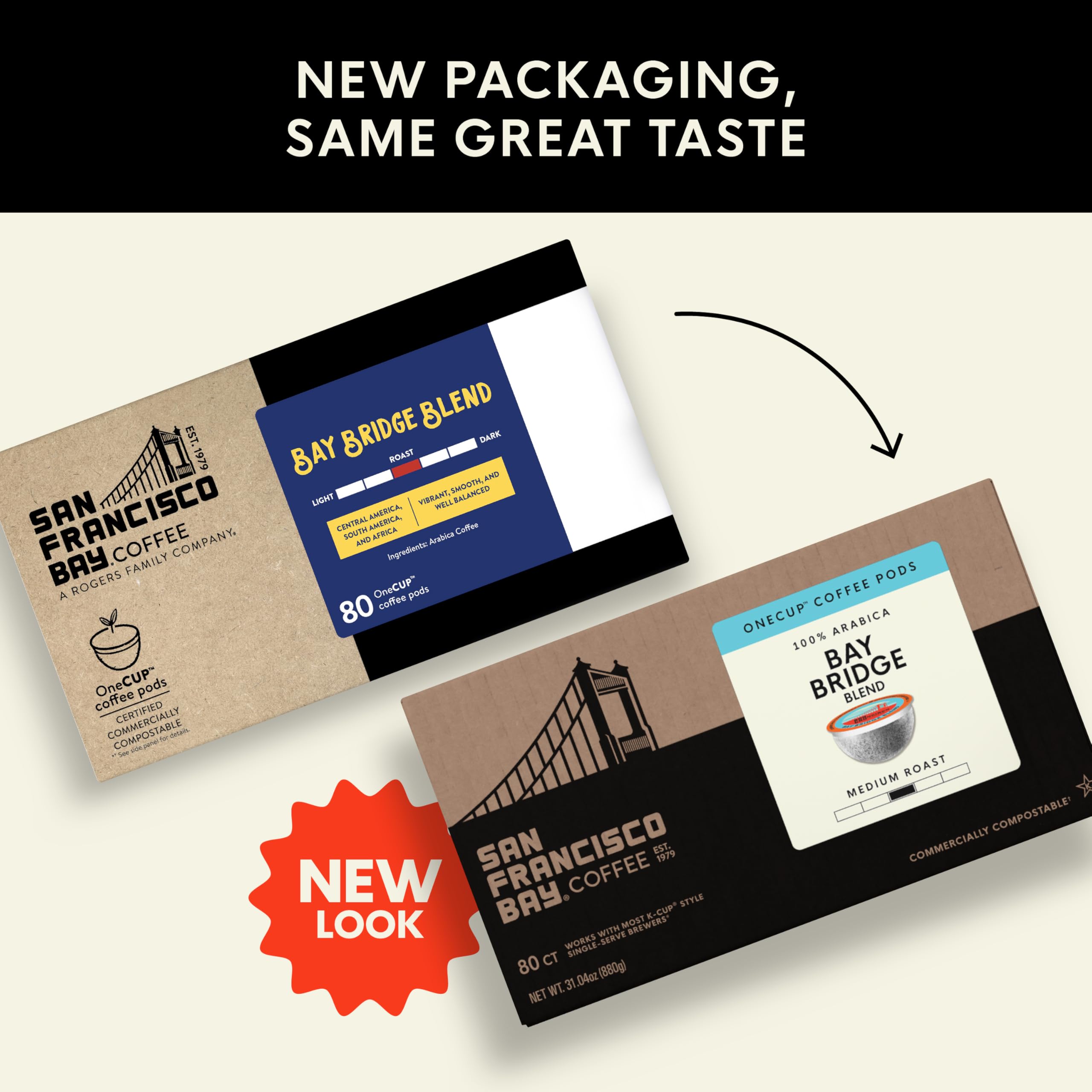 San Francisco Bay medium roast pod close-up with cocoa and berry notes