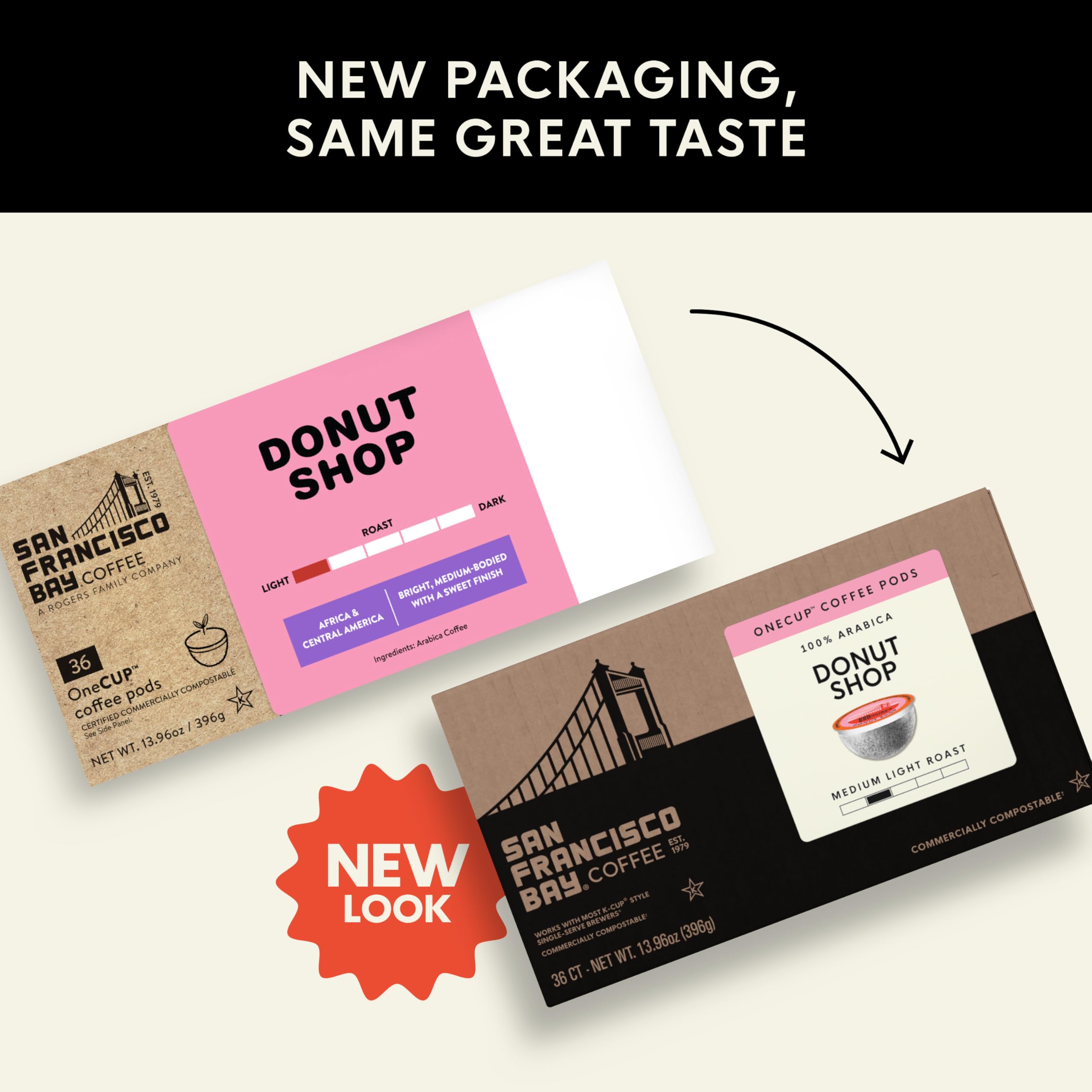 San Francisco Bay OneCup packaging highlighting eco-friendly materials