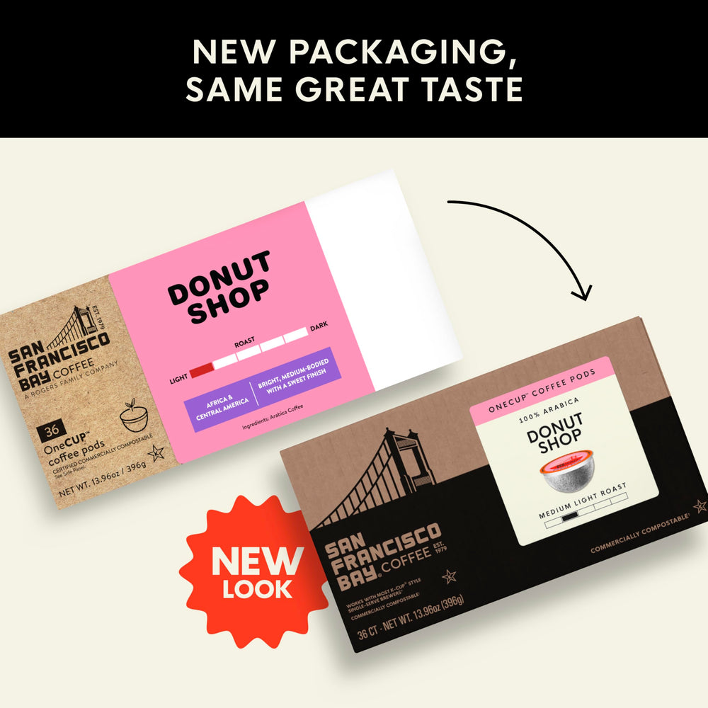 San Francisco Bay OneCup packaging highlighting eco-friendly materials
