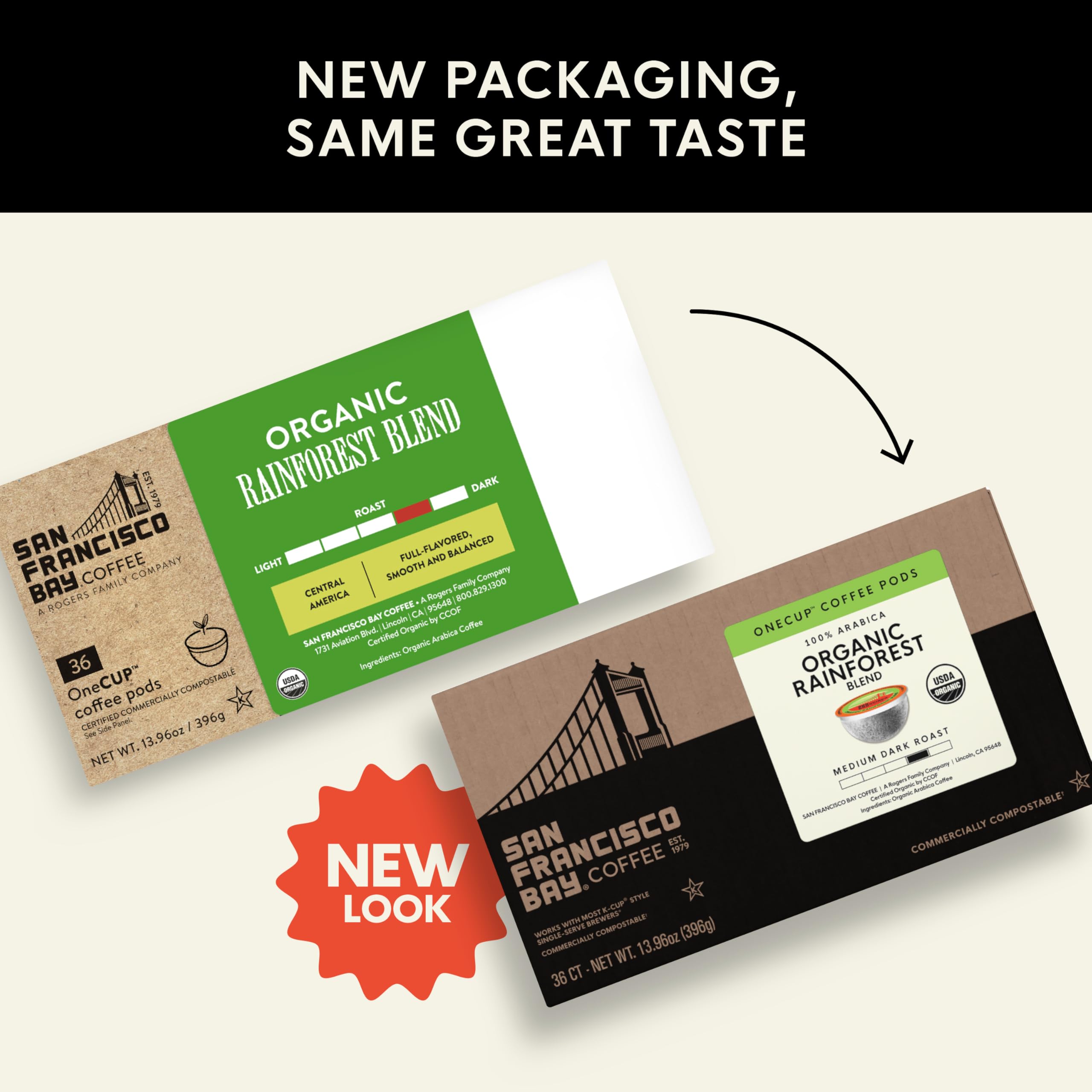 San Francisco Bay single-serve pod for quick, consistent coffee.
