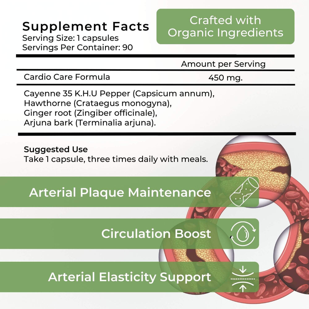Sana Herbal Sciences capsules close-up showing smooth texture for easy swallowing