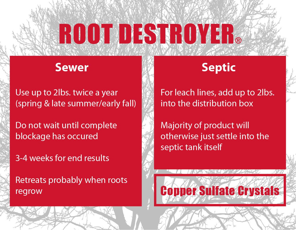 Sanco Root Destroyer being poured into a toilet near the sewer line.