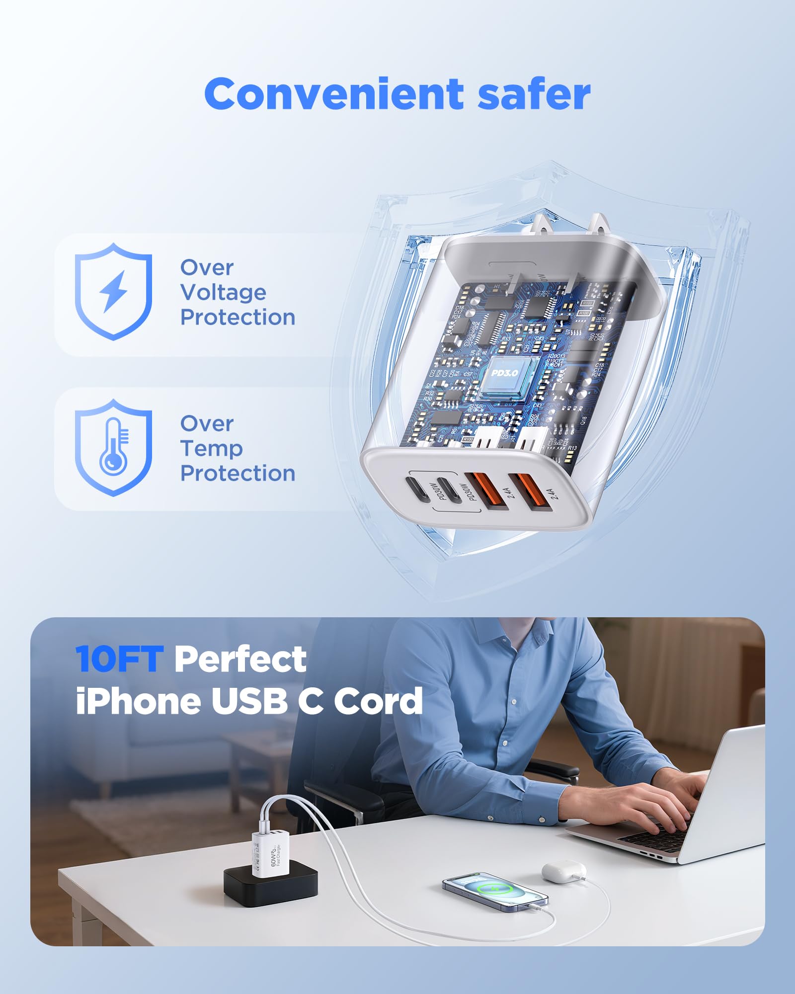 SandFox 60W USB-C charger block closeup chip safety features.