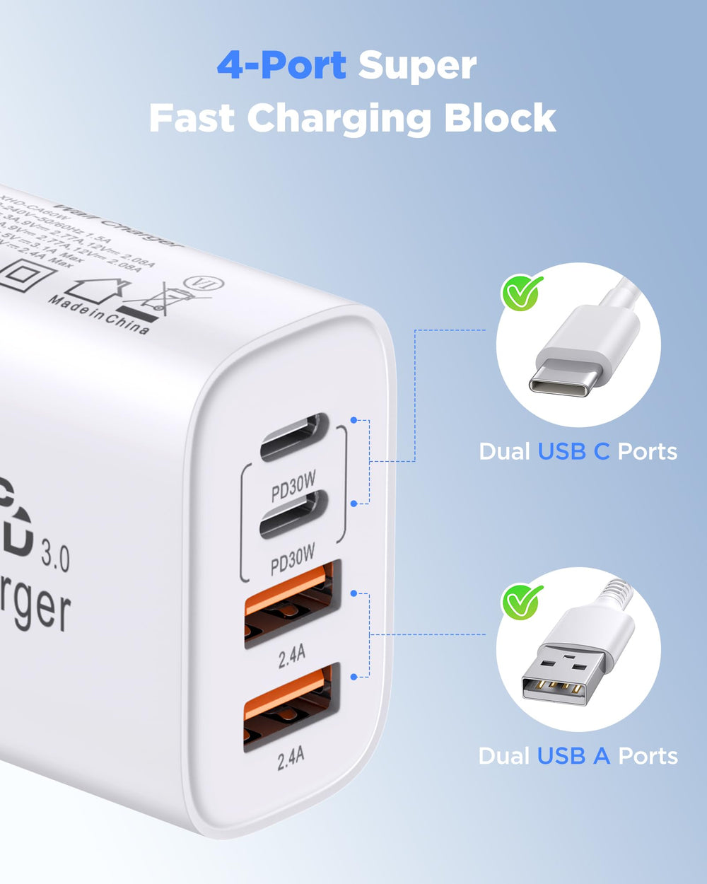 SandFox 60W USB-C charger block packaging included for easy setup.