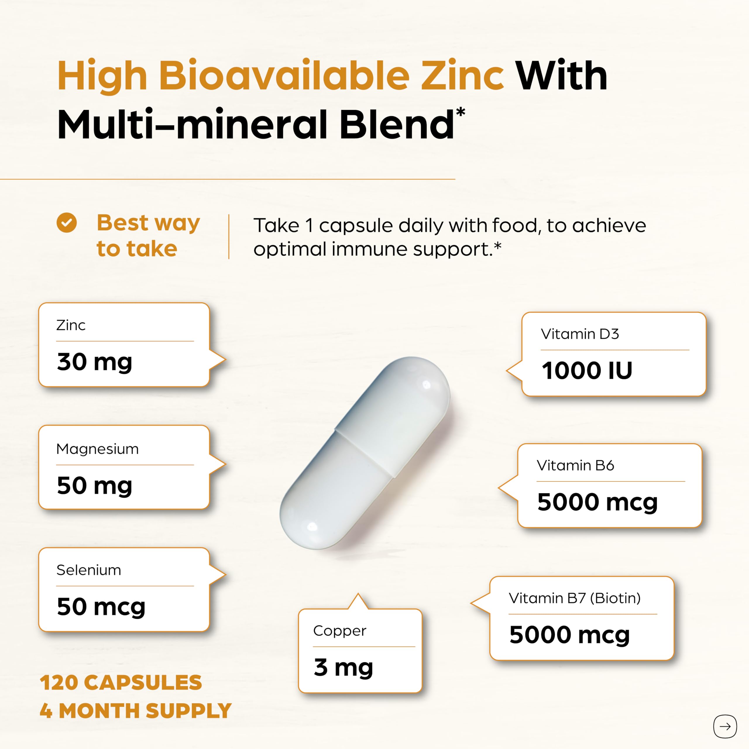SandhuHerbals zinc product with NSF-GMP certification seal visible