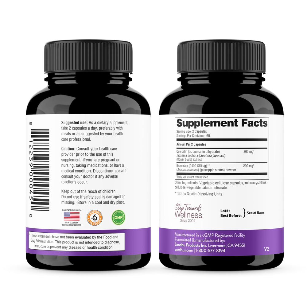 Box highlighting Sandhu's 60-day supply and value.