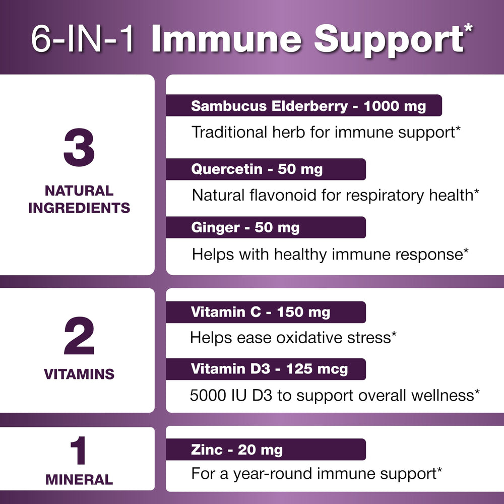 Sandhu's six-in-one immune capsules bottle ready for year-round wellness.